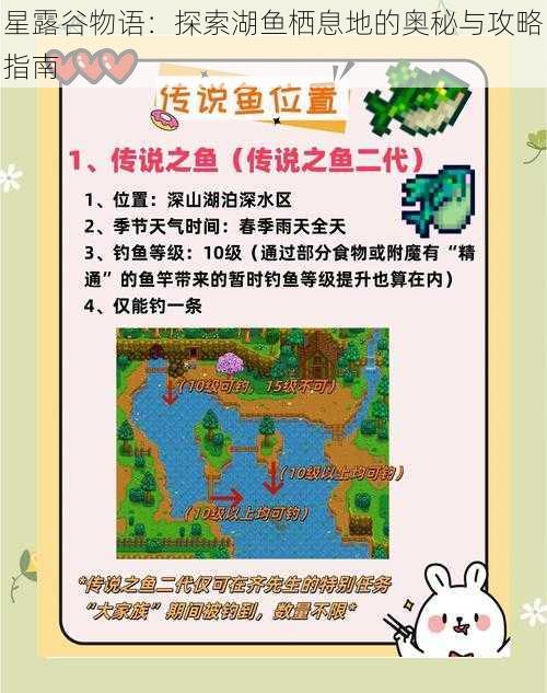 星露谷物语：探索湖鱼栖息地的奥秘与攻略指南