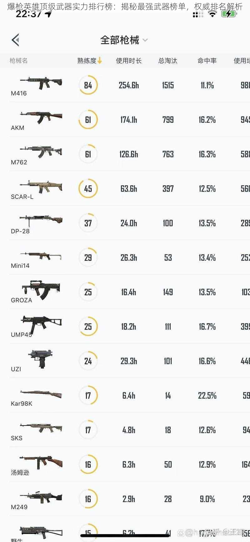爆枪英雄顶级武器实力排行榜：揭秘最强武器榜单，权威排名解析