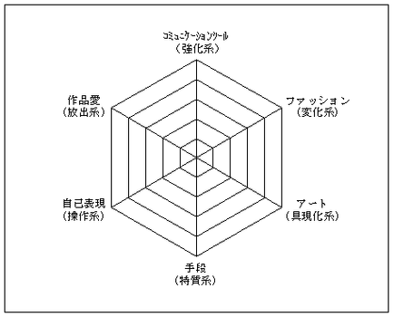 全职猎人念能力六大系深度解析：探索神秘能力的源头与运用之道