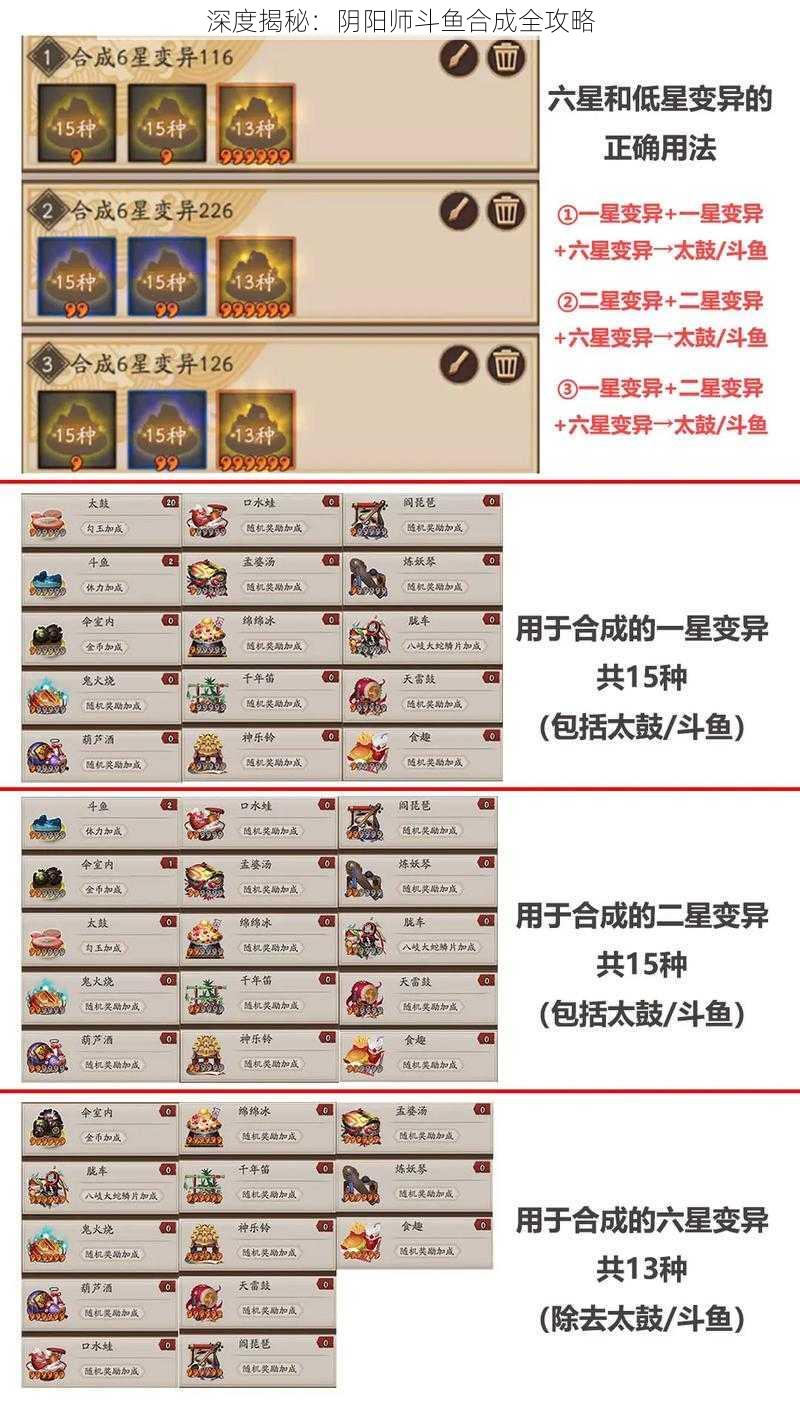 深度揭秘：阴阳师斗鱼合成全攻略