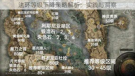 法环等级下降策略解析：实践与洞察