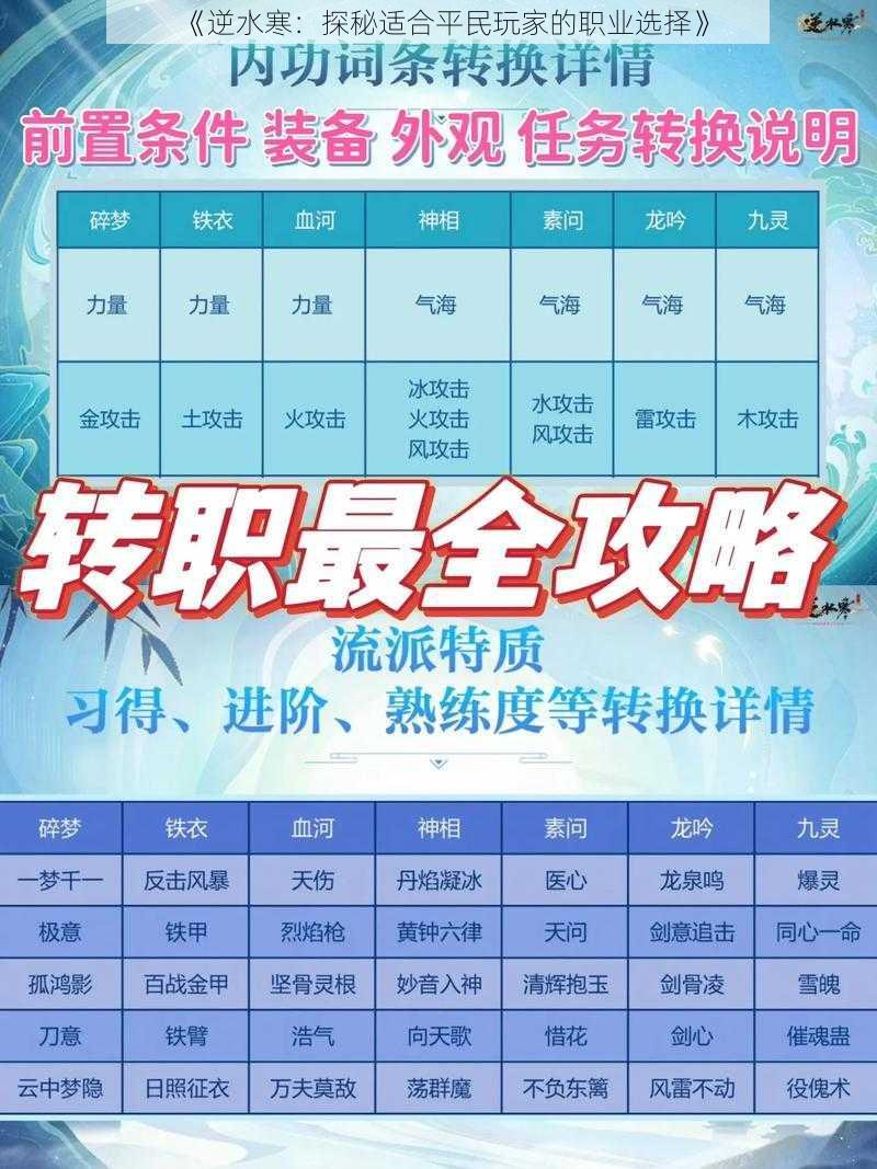 《逆水寒：探秘适合平民玩家的职业选择》