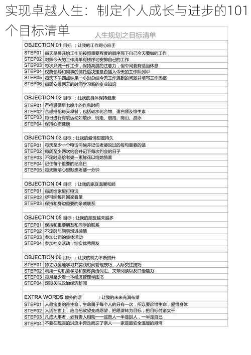 实现卓越人生：制定个人成长与进步的101个目标清单