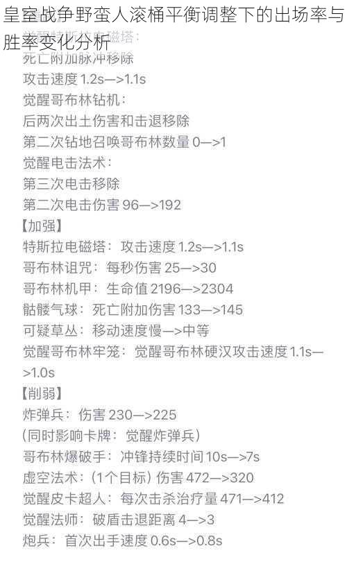 皇室战争野蛮人滚桶平衡调整下的出场率与胜率变化分析