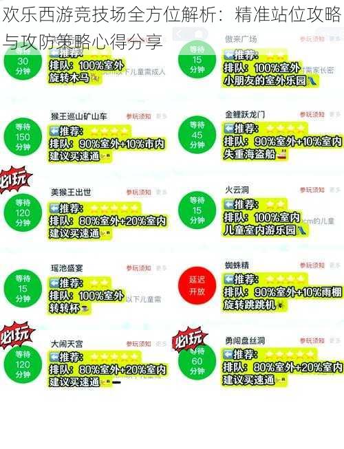 欢乐西游竞技场全方位解析：精准站位攻略与攻防策略心得分享