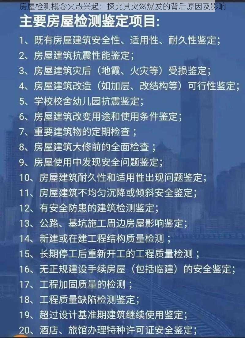 房屋检测概念火热兴起：探究其突然爆发的背后原因及影响