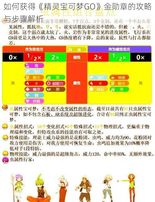 如何获得《精灵宝可梦GO》金勋章的攻略与步骤解析