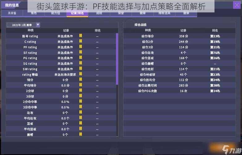 街头篮球手游：PF技能选择与加点策略全面解析