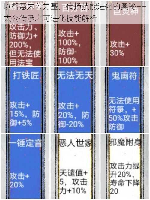 以智慧太公为基，传扬技能进化的奥秘——太公传承之可进化技能解析