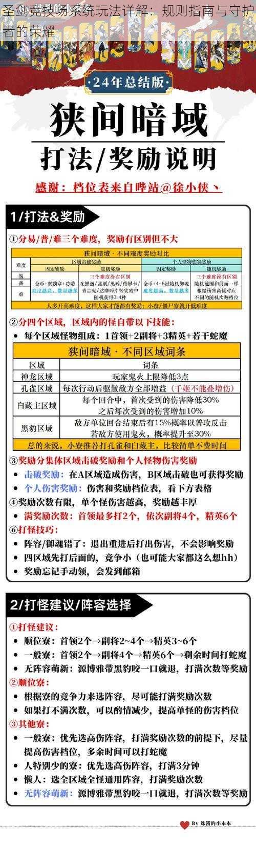 圣剑竞技场系统玩法详解：规则指南与守护者的荣耀