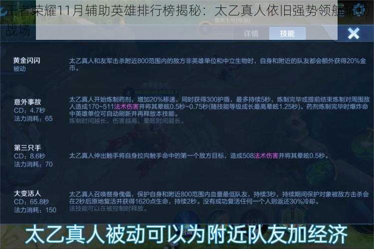 王者荣耀11月辅助英雄排行榜揭秘：太乙真人依旧强势领航辅助战场