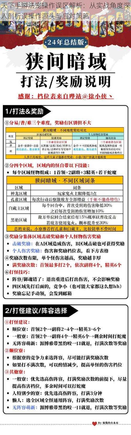 天下手游法宠操作误区解析：从实战角度深入剖析误操作源头与应对策略