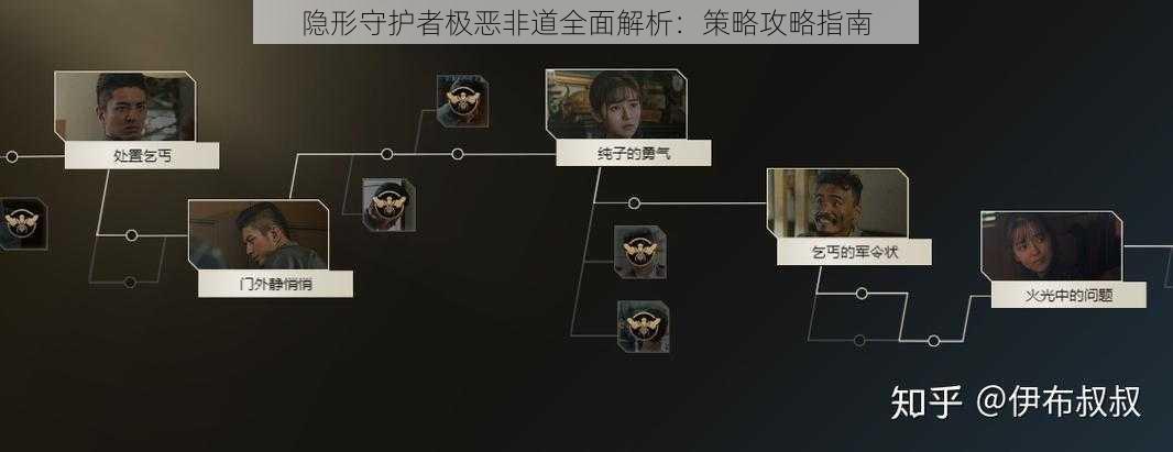 隐形守护者极恶非道全面解析：策略攻略指南