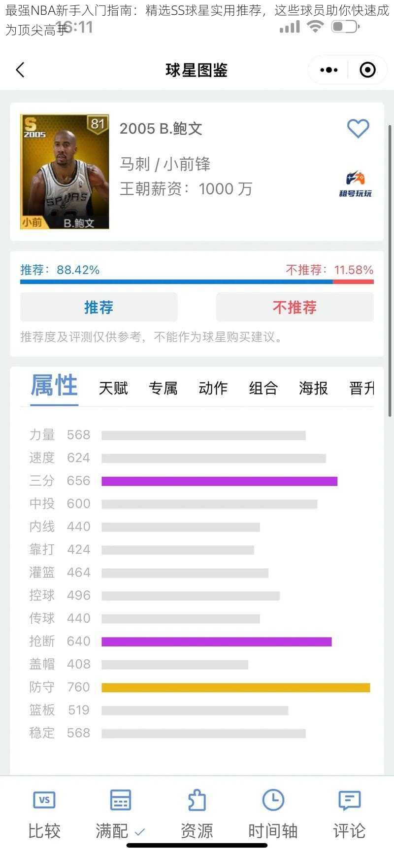 最强NBA新手入门指南：精选SS球星实用推荐，这些球员助你快速成为顶尖高手