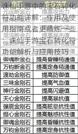 诛仙手游中的宝石转化符功能详解：作用及使用指南或者更精炼一些：诛仙手游宝石转化符功能解析与应用技巧